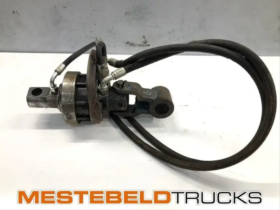 Rotator doordraaiend